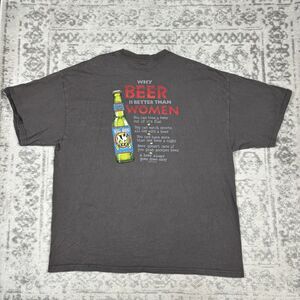 Beer Are Like Women T Shirt Big Dogs Men’s Short Sleeve Tee Gray Size 3XL XXXL